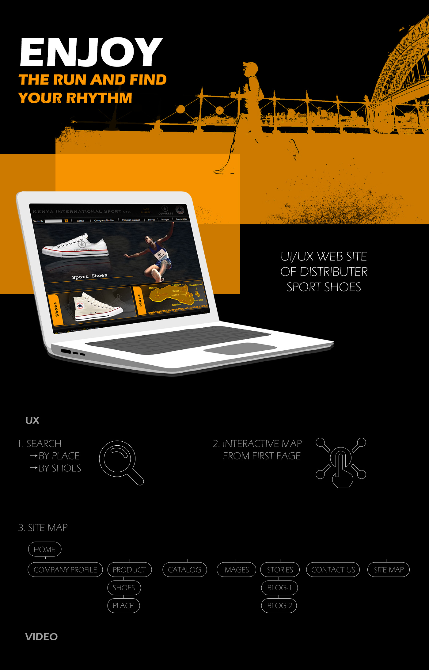 Travel Website
